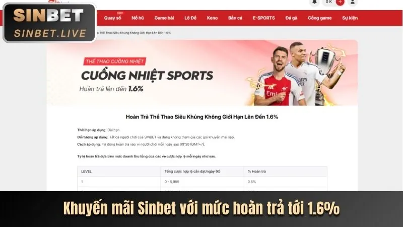 Ưu đãi nạp đầu